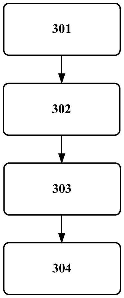 Method and device for detecting driving behavior causing excessive wear of clutch, and method and device for detecting excessive wear state of clutch