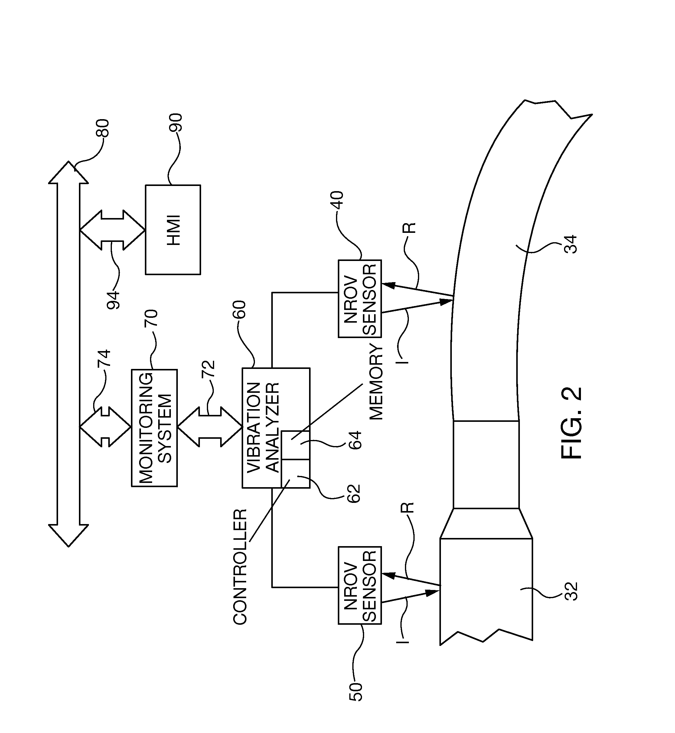 System for remote vibration detection on combustor basket and transition in gas turbines