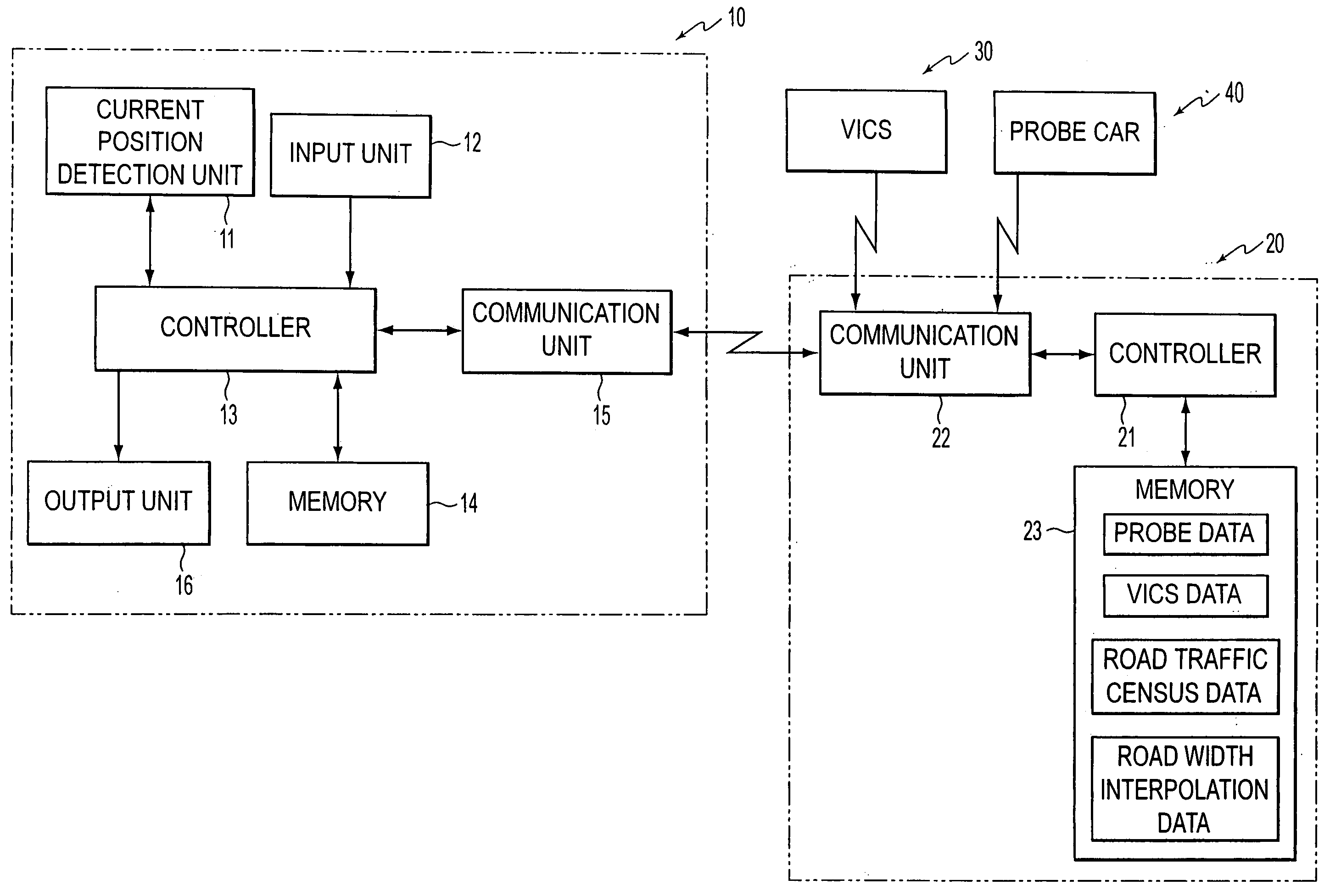 Navigation apparatus, navigation method, and navigation program