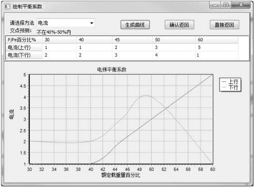 Editing and previewing system based on special equipment inspection report