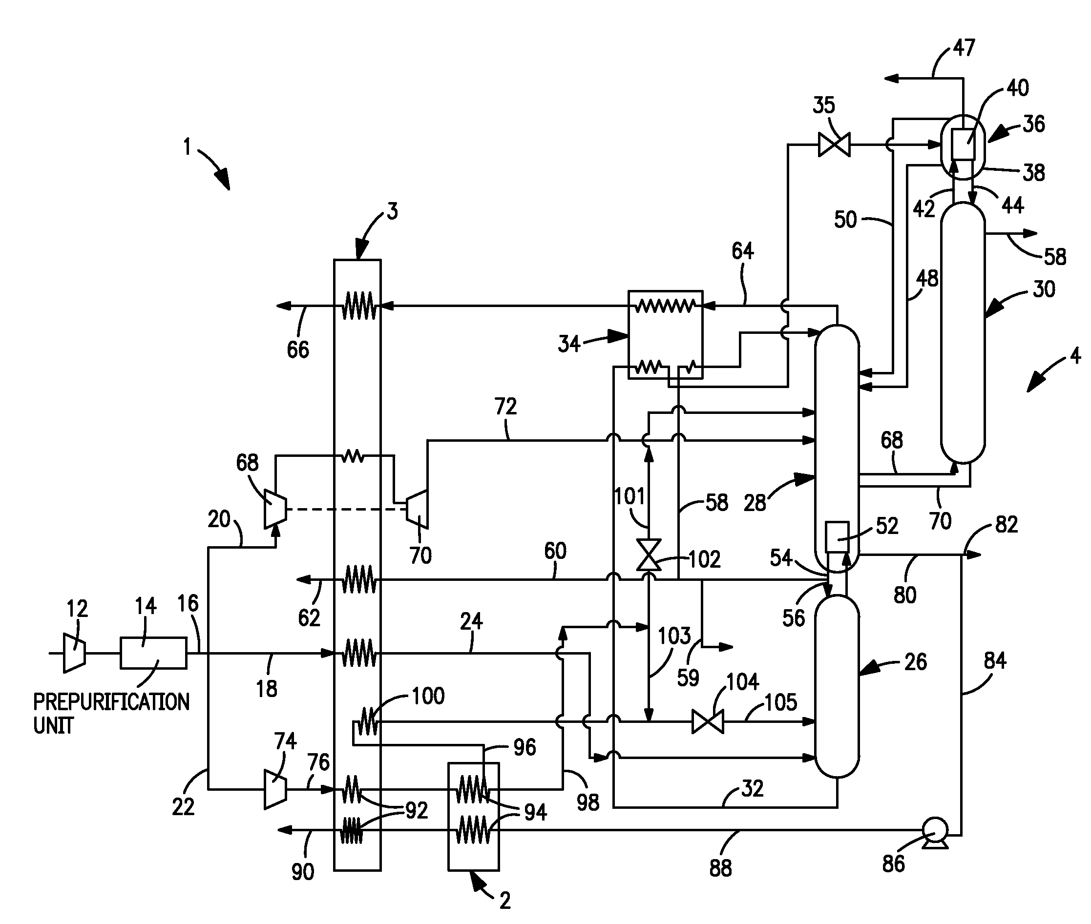 Oxygen vaporization method and system