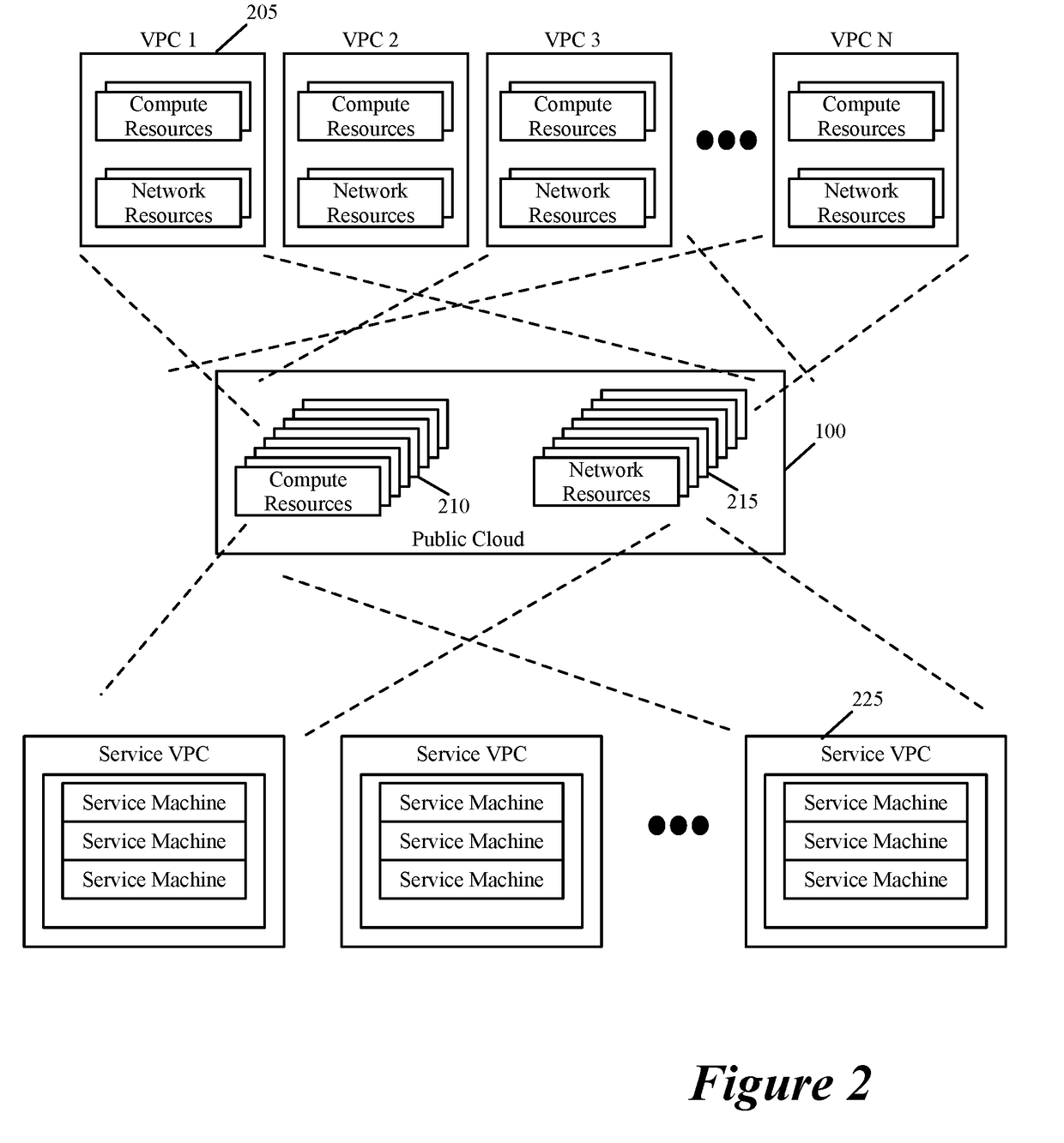 Performing in-line service in public cloud