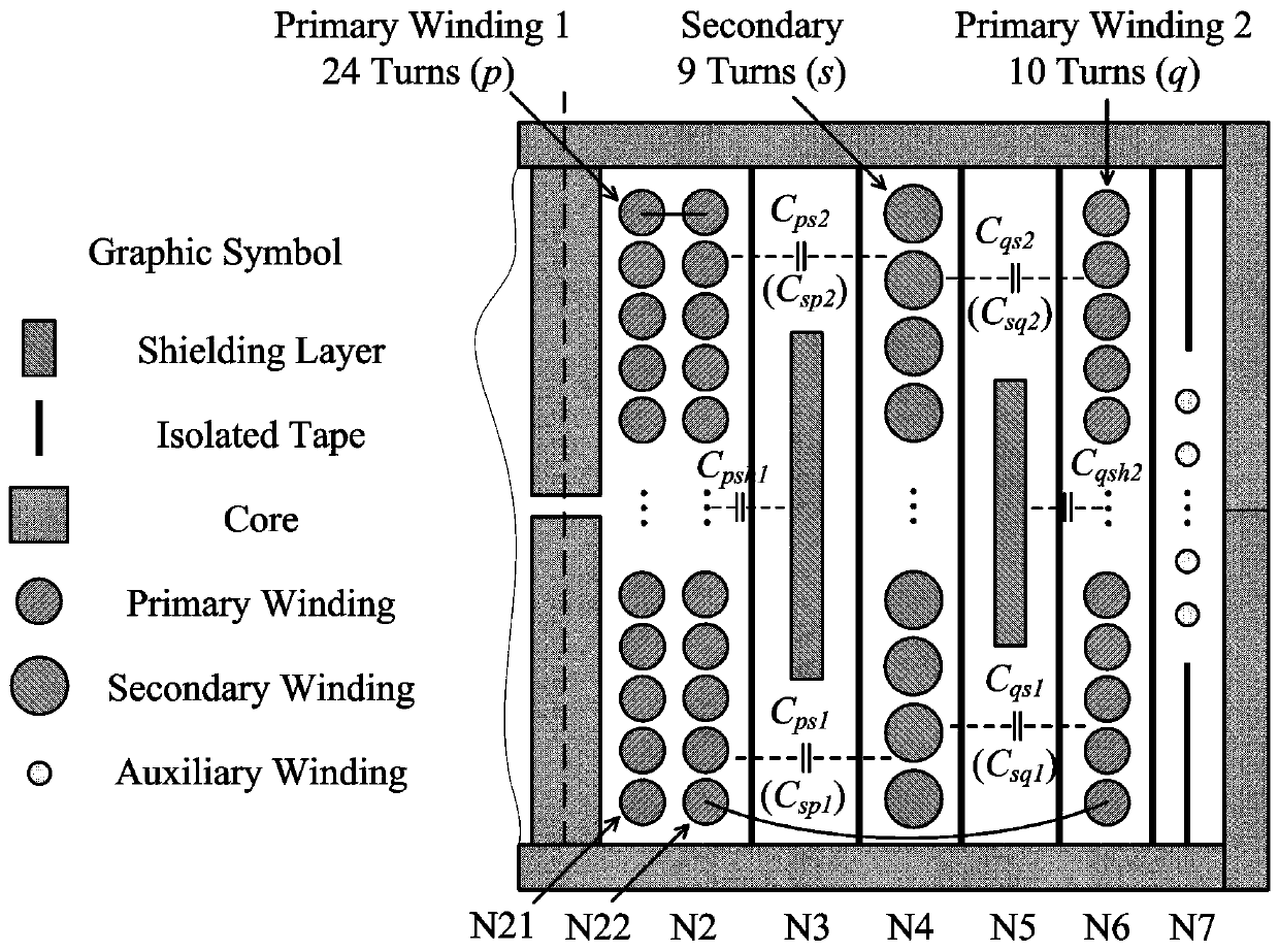 Shielding structure design method for staggered winding transformer of flyback power supply