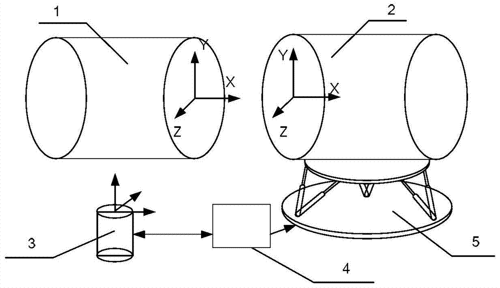 Automatic Assembly System of Spacecraft Modules on the Ground