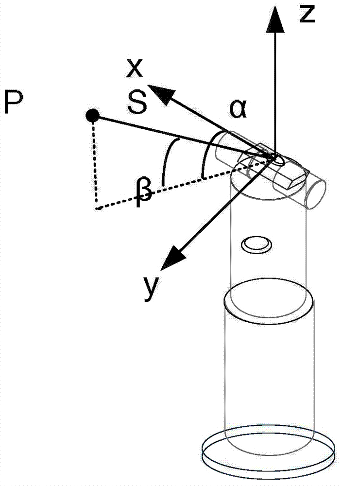 Automatic Assembly System of Spacecraft Modules on the Ground