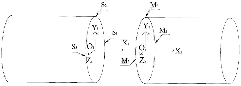 Automatic Assembly System of Spacecraft Modules on the Ground