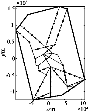 Terminal sector dividing method based on graph theory and spectral clustering algorithm