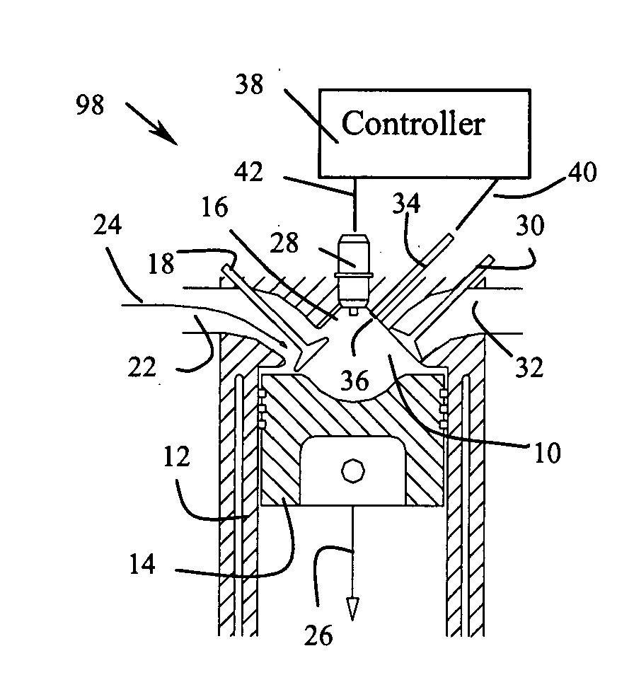 Method and apparatus for controlling an internal combustion engine using combustion chamber pressure sensing