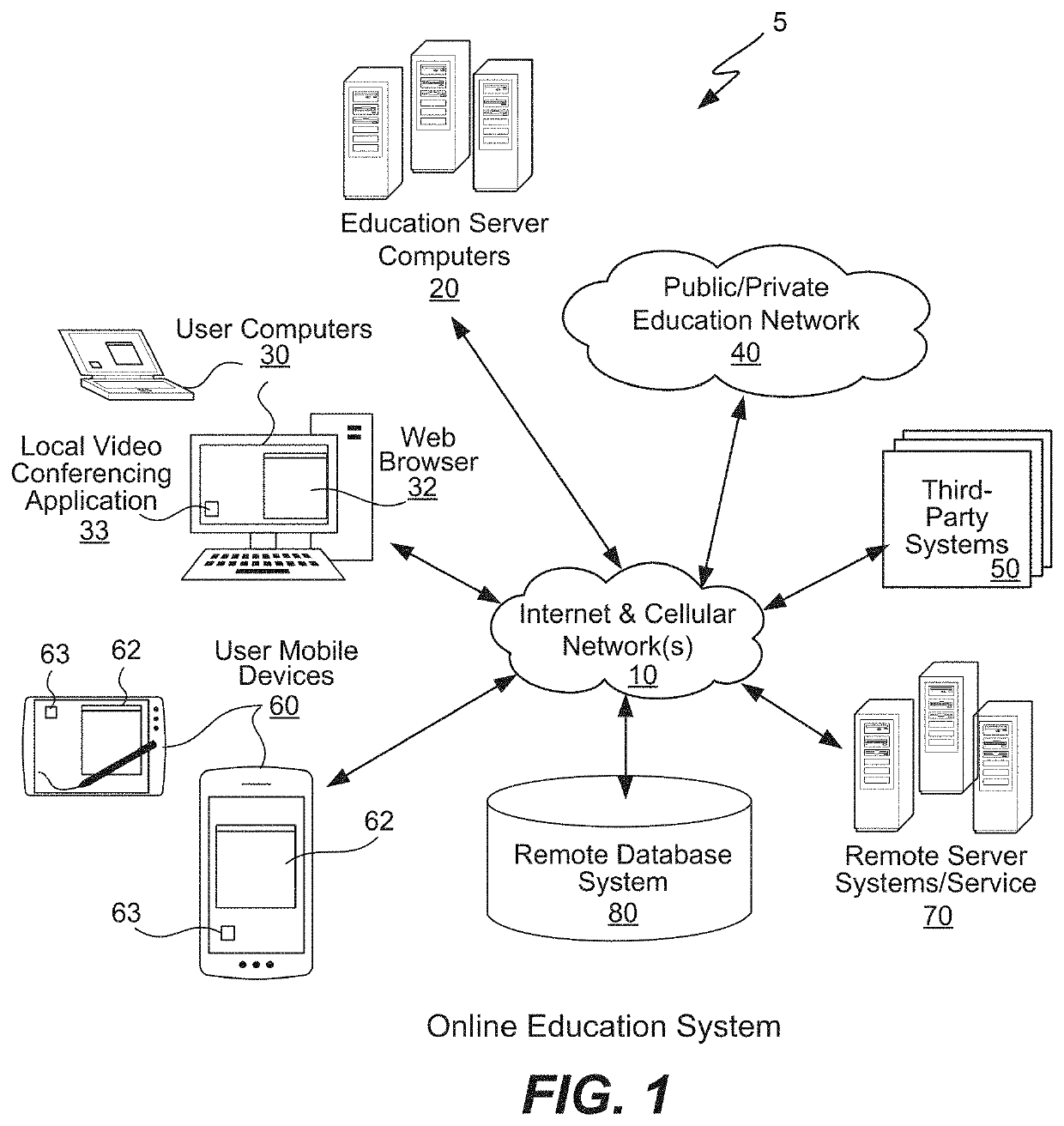 Storage and retrieval of virtual reality sessions state based upon participants