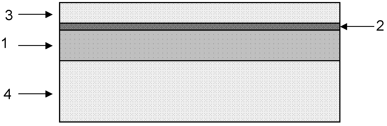 Functional solar cell module backboard and manufacture method thereof