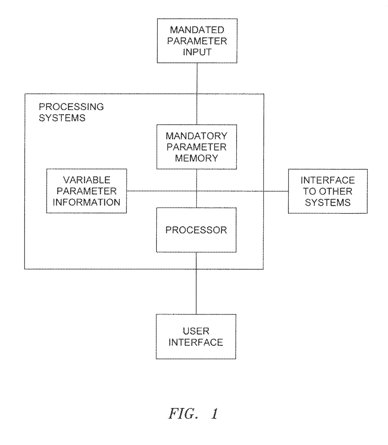 Apparatus, systems and methods for implementing enhanced gaming and prizing parameters in an electronic environment