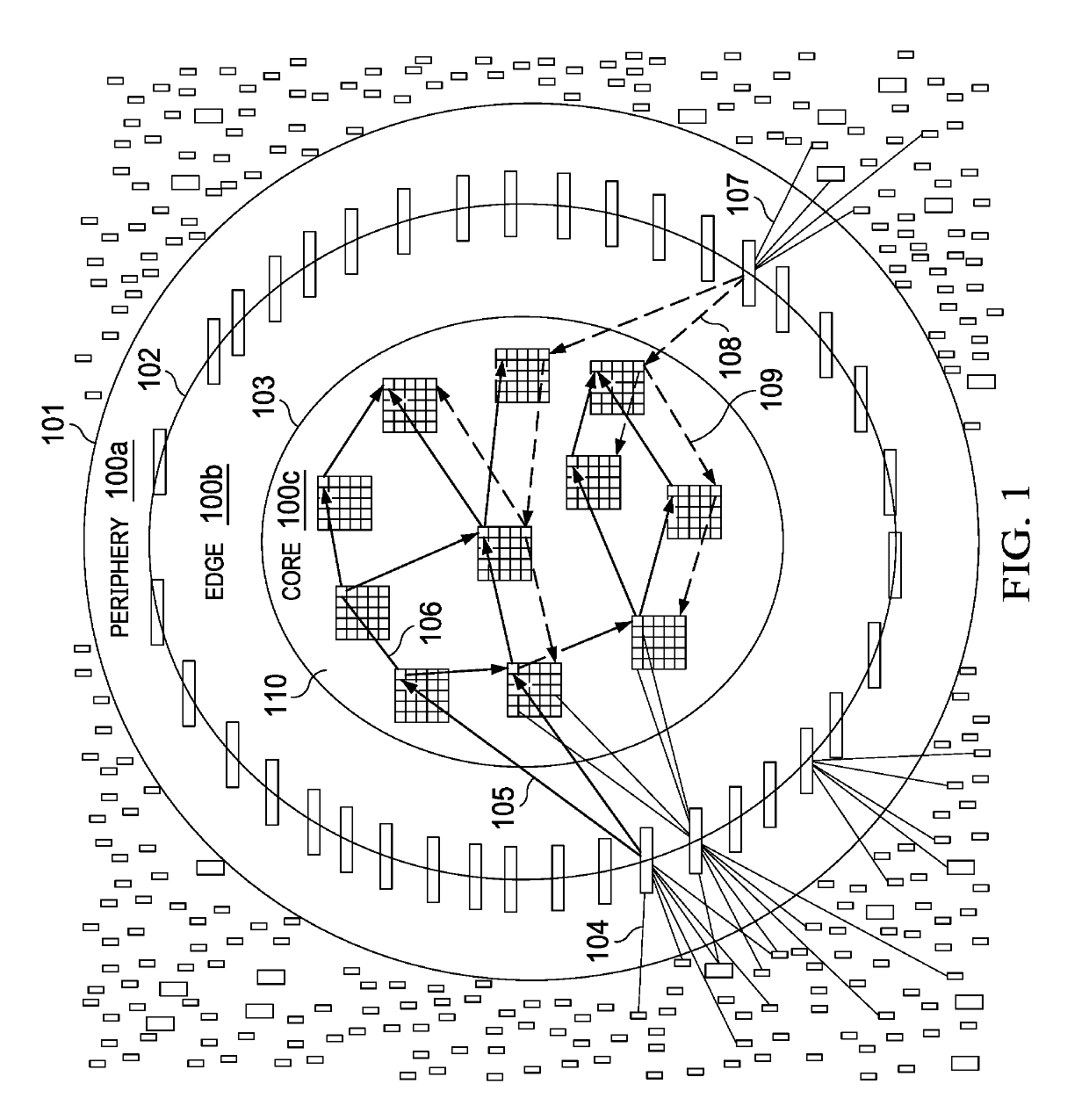 High performance distributed system of record