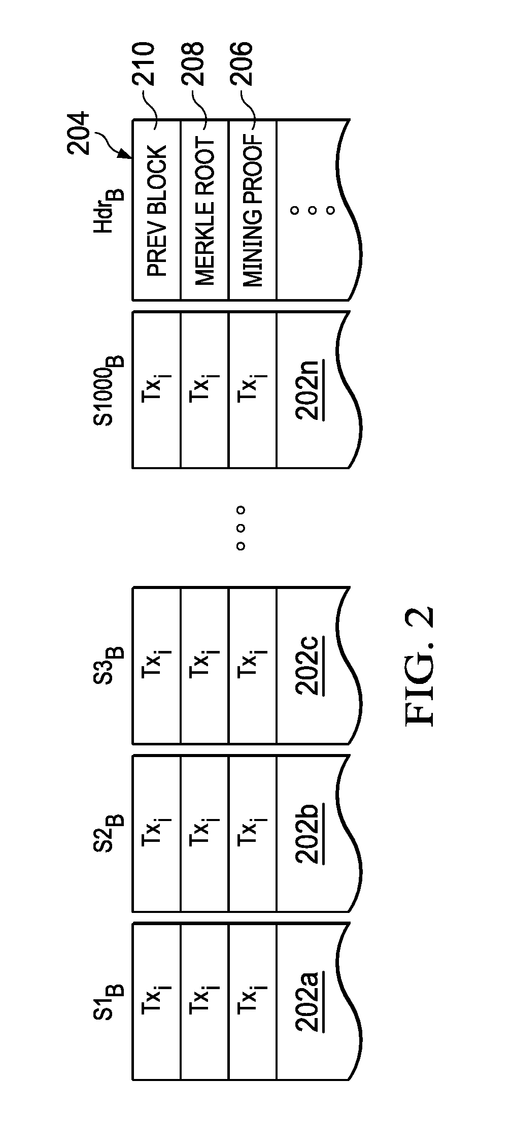 High performance distributed system of record