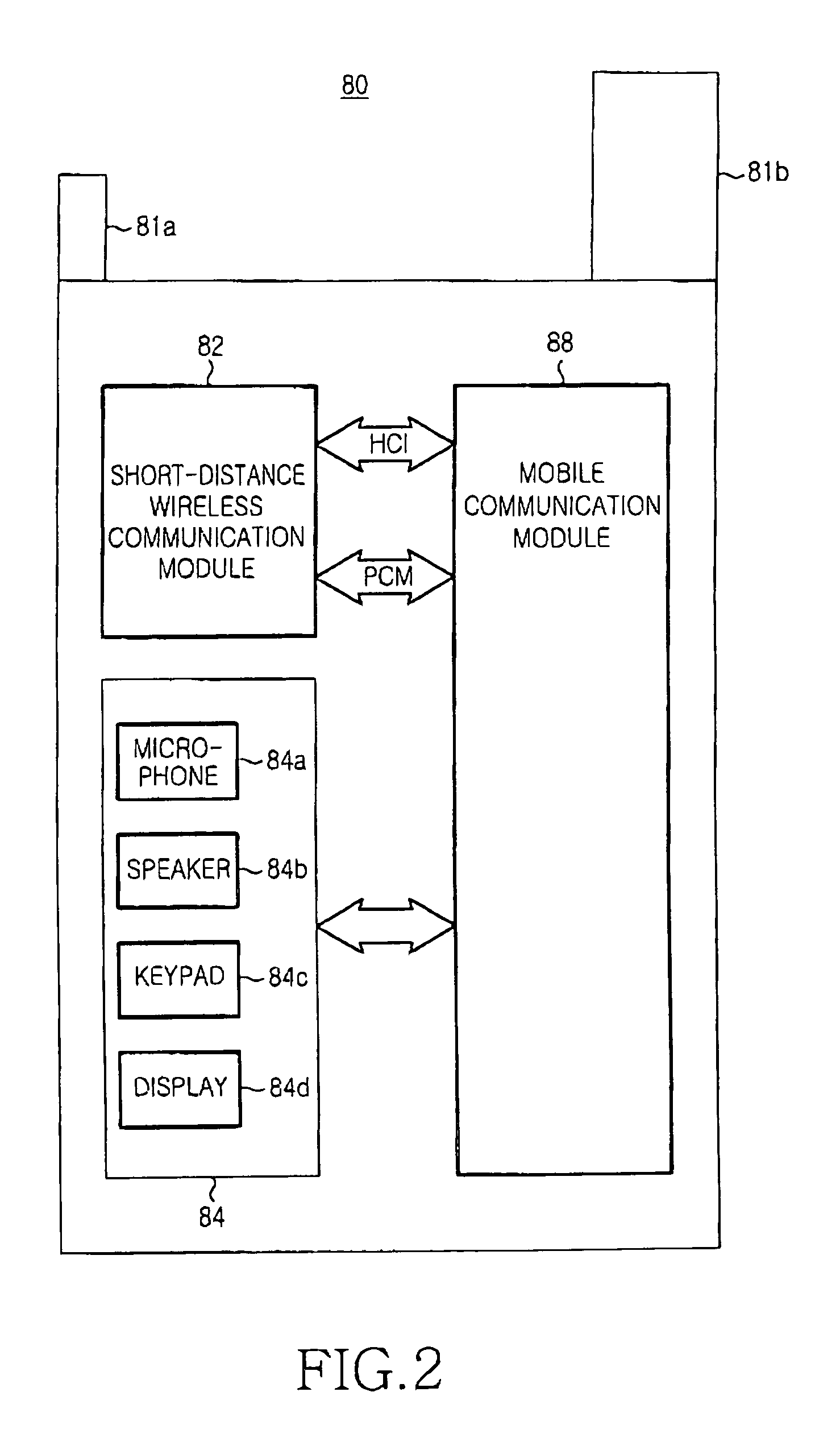 Method of connecting a mobile terminal including a bluetooth module and a bluetooth access point