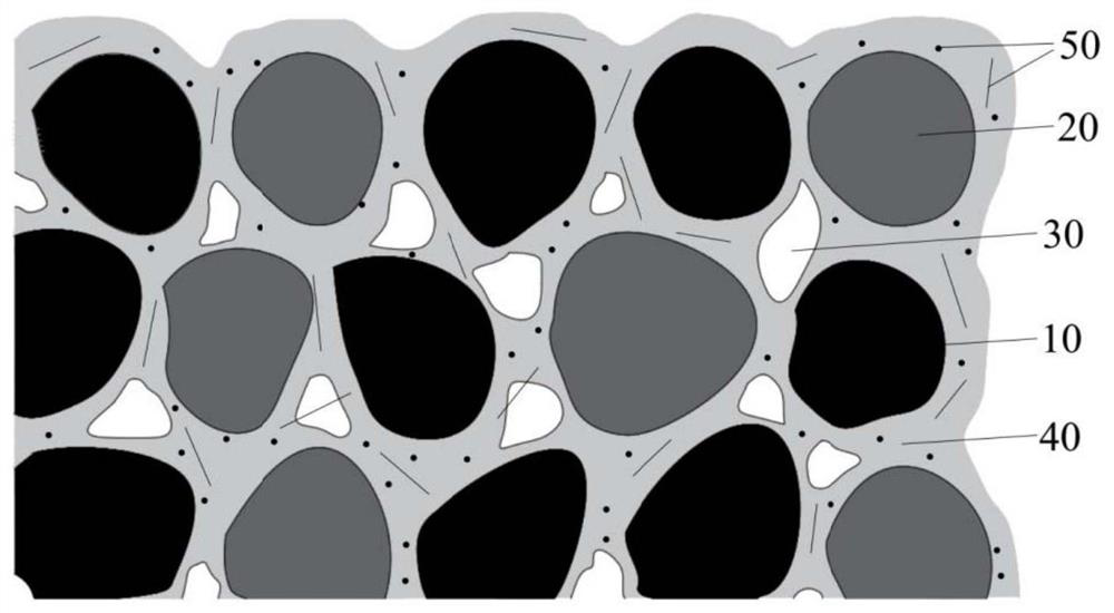 A kind of nitrogen and phosphorus removal ecological permeable material and preparation method thereof