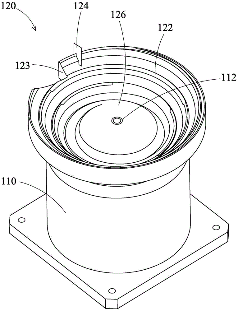 A bonding method for reinforcing steel sheets of flexible circuit boards and a steel sheet supplementary device thereof