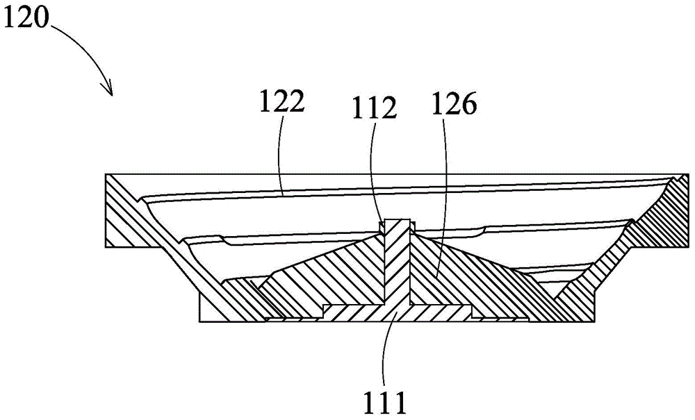 A bonding method for reinforcing steel sheets of flexible circuit boards and a steel sheet supplementary device thereof