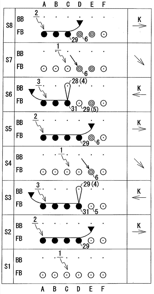 Flechage knitting method, and knitted fabric