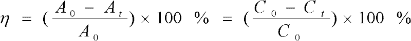 Method for preparing titanium dioxide/silicate mineral nano composites