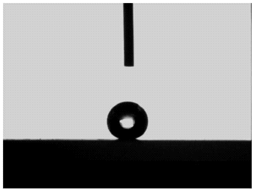 Preparation method of transparent super-hydrophobic coating