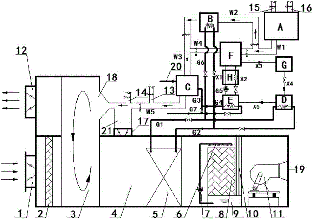 Double-purpose air conditioner system combining absorption refrigeration and evaporative cooling and used in winter and summer