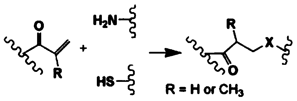 Water-based tissue adhesives