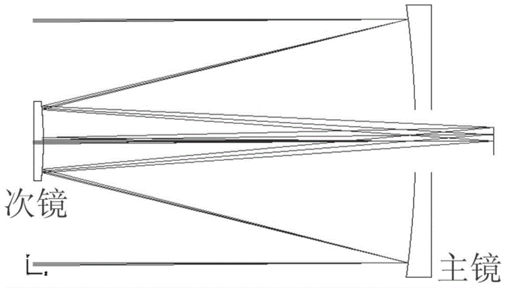 A Design Method of Reflective Digital Imaging System