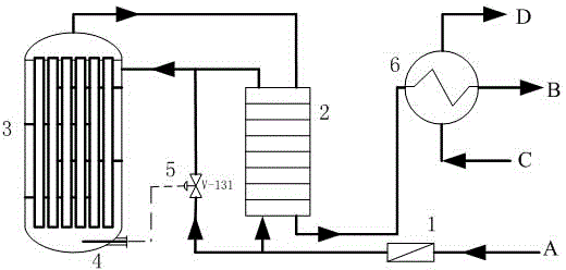 Method and equipment for deoxidizing low-concentration oxygen-containing coal bed gas