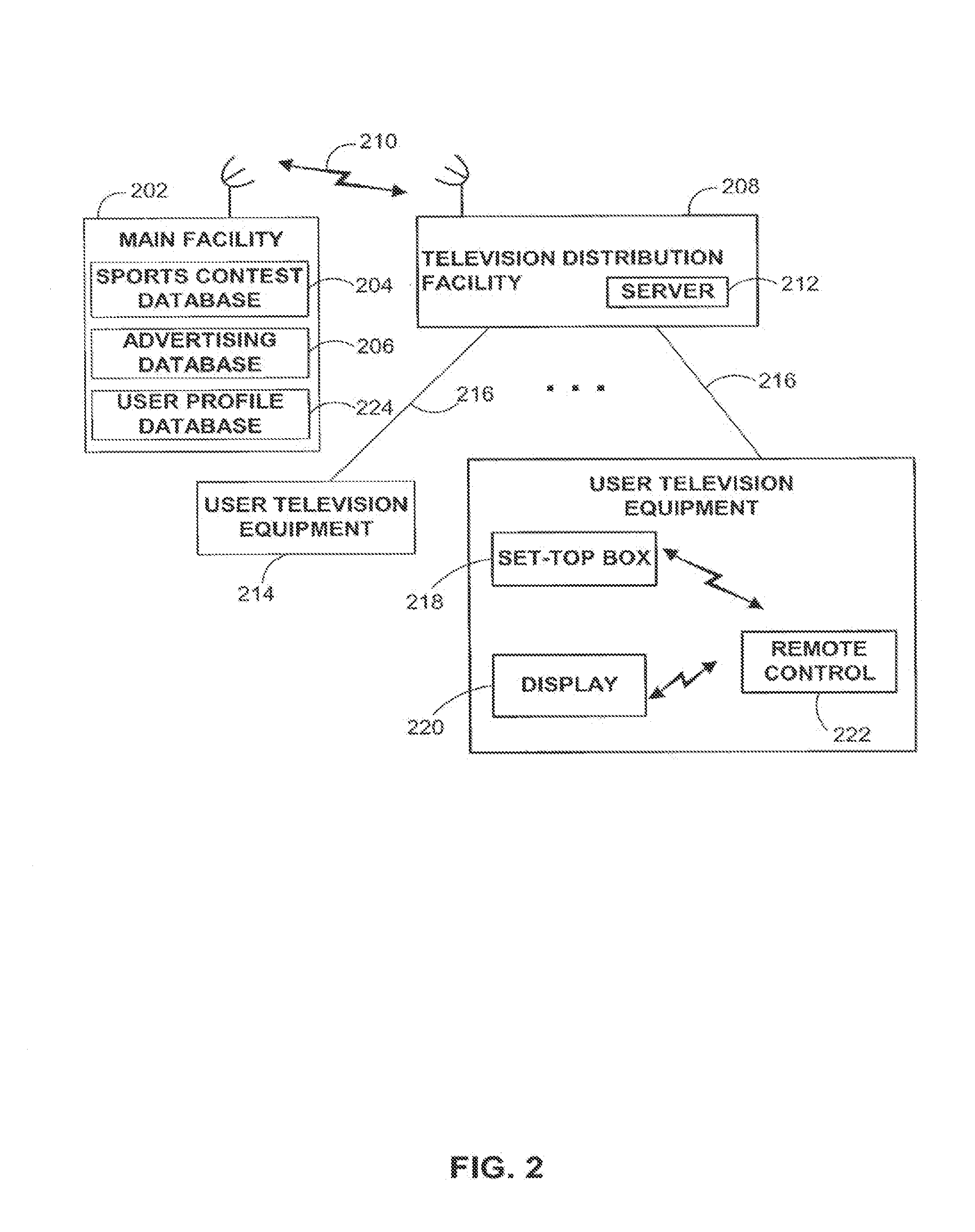 Systems and methods for providing advertisements in a fantasy sports contest application