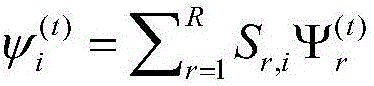 Detection method for target object grab position based on deep learning robot