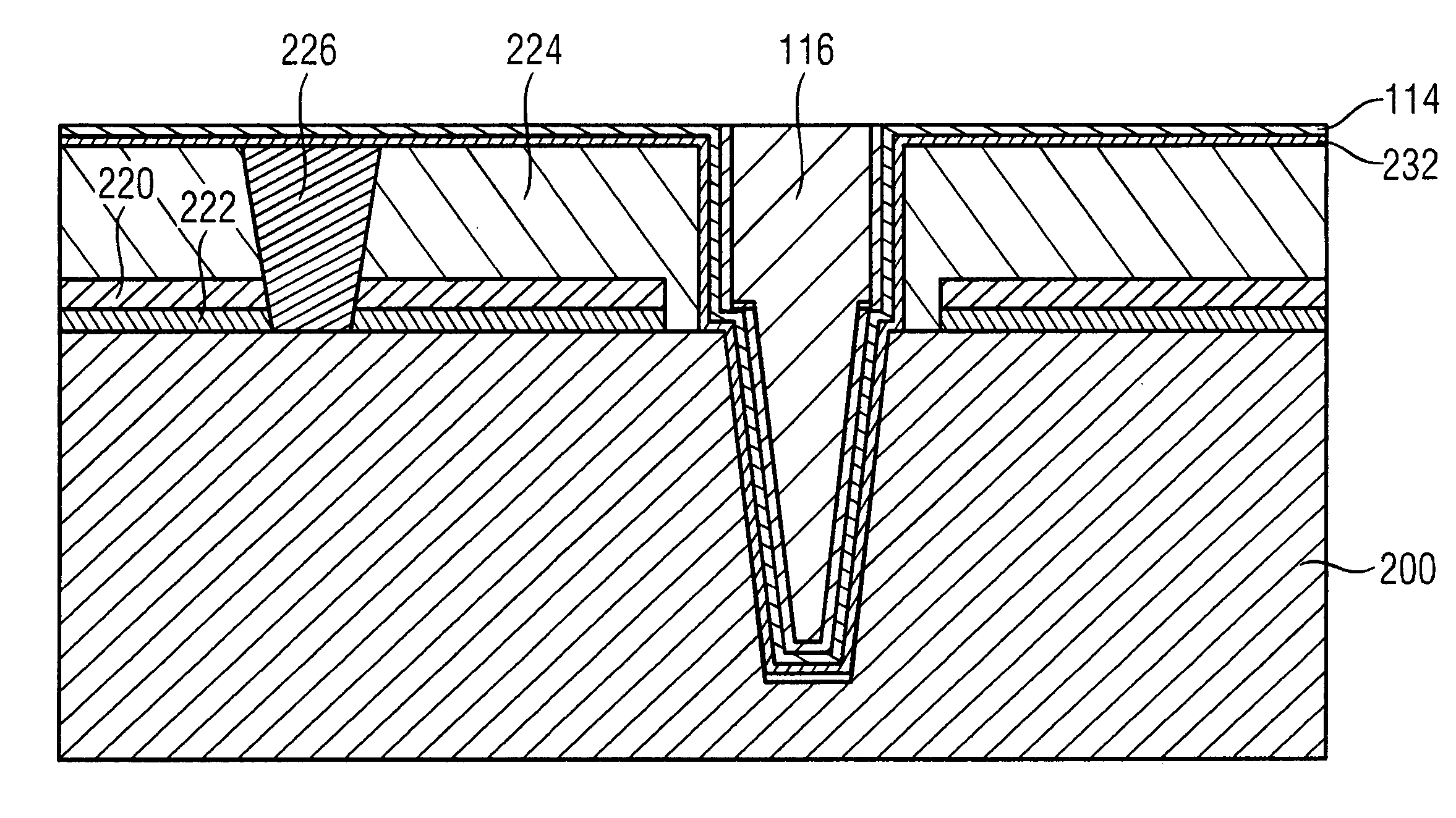 Method for fabrication of a contact structure