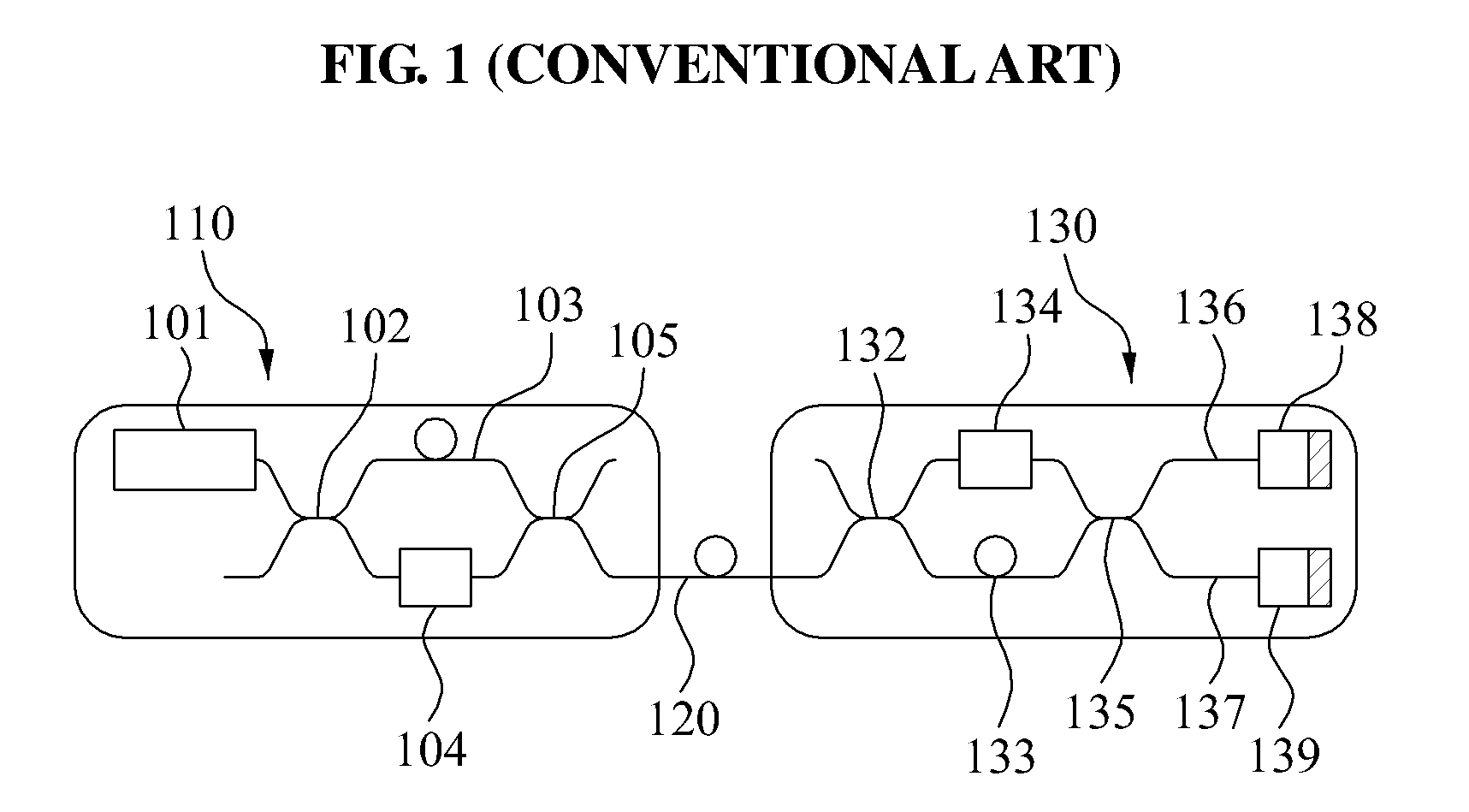 Optical phase modulation method and apparatus for quantum key distribution