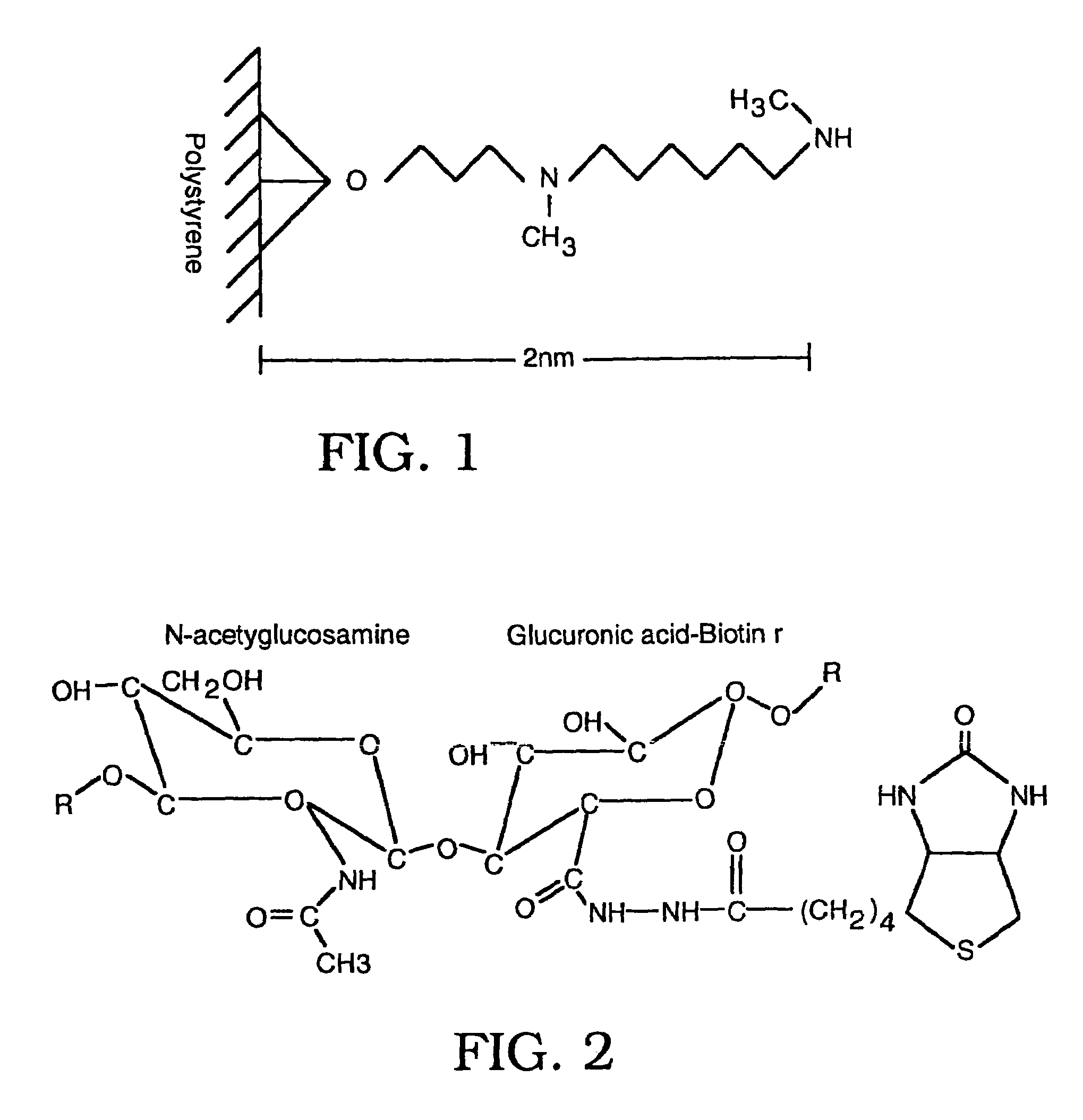 Human plasma hyaluronidase