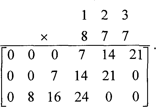 A Hash Algorithm Based on Scalable Precision Chaos