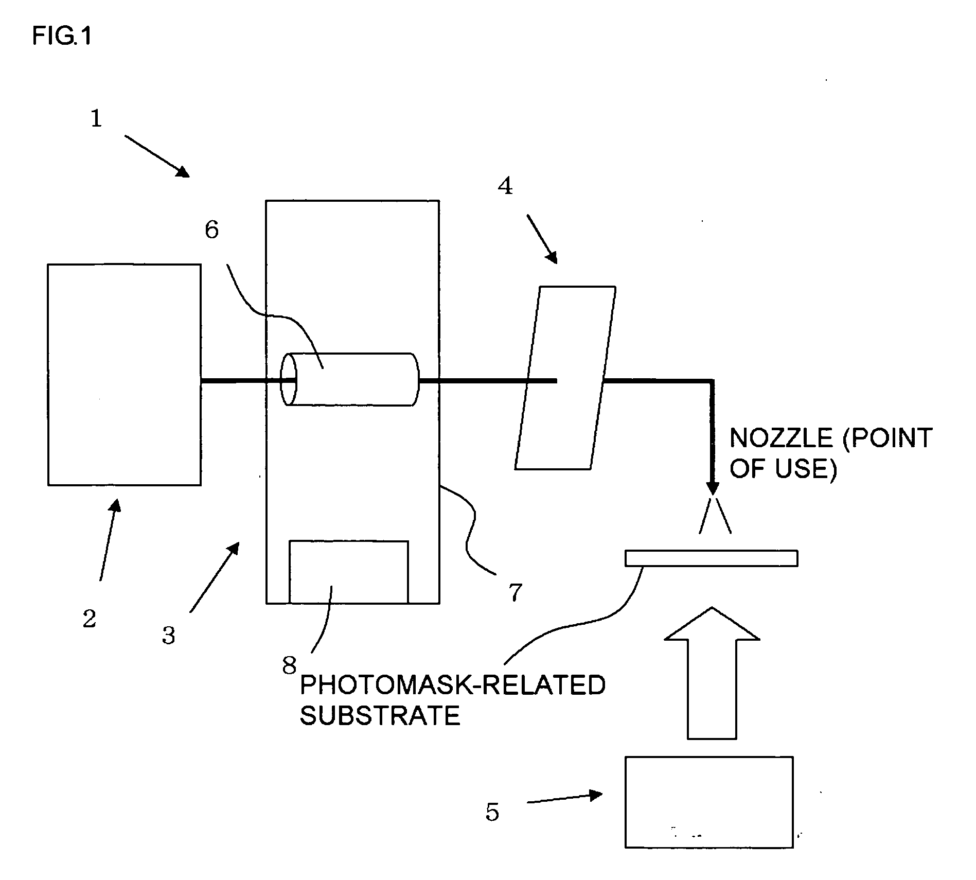 Method for cleaning photomask-related substrate, cleaning method, and cleaning fluid supplying apparatus