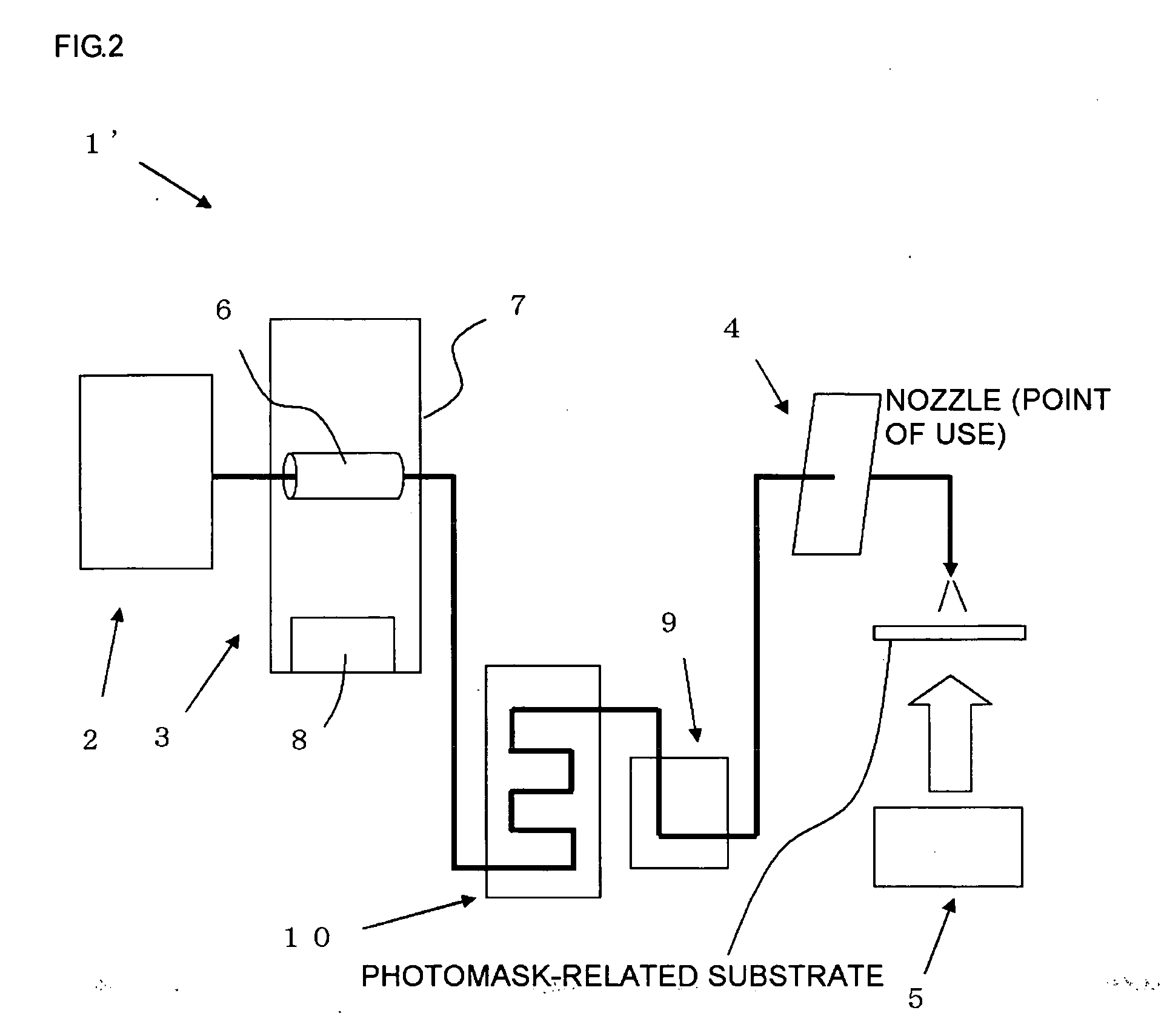 Method for cleaning photomask-related substrate, cleaning method, and cleaning fluid supplying apparatus