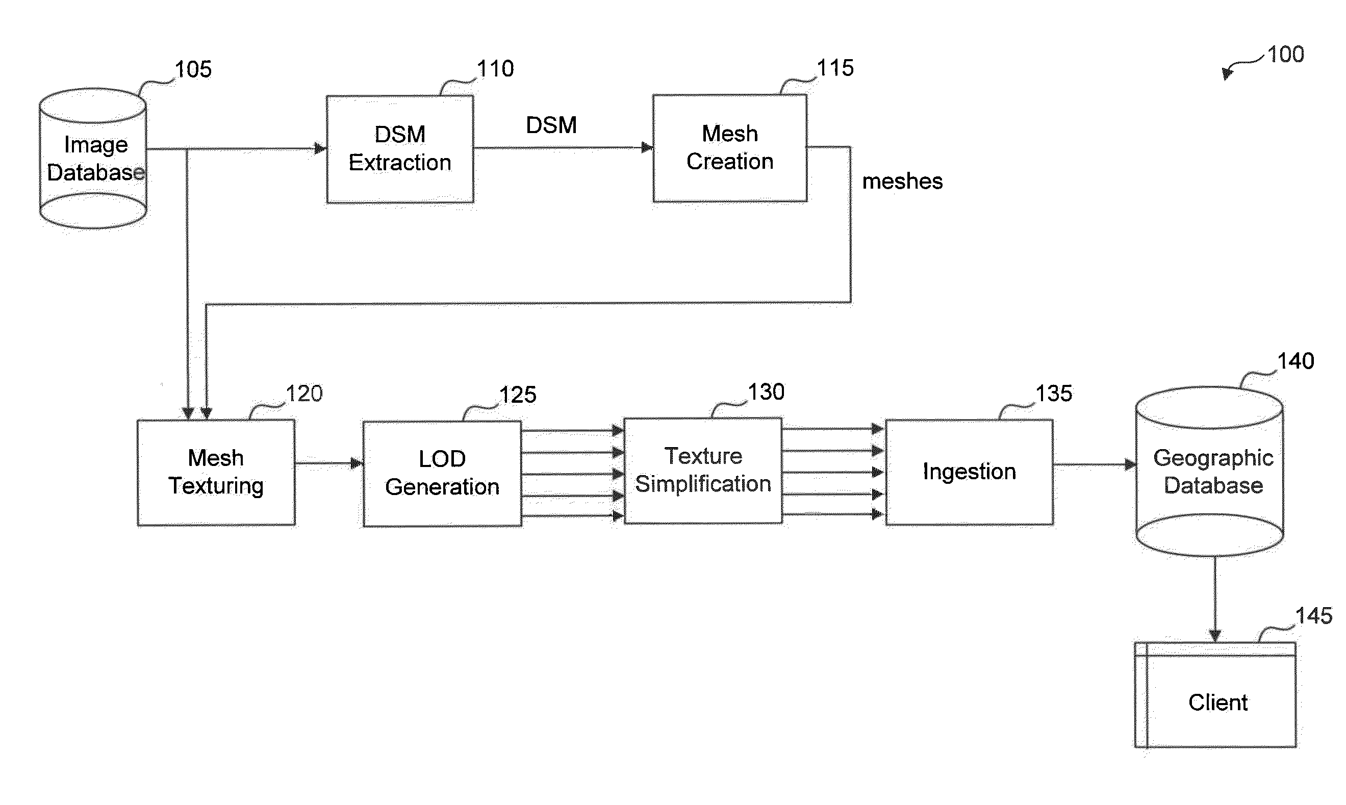 Generating Reduced Resolution Textured Model From Higher Resolution Model