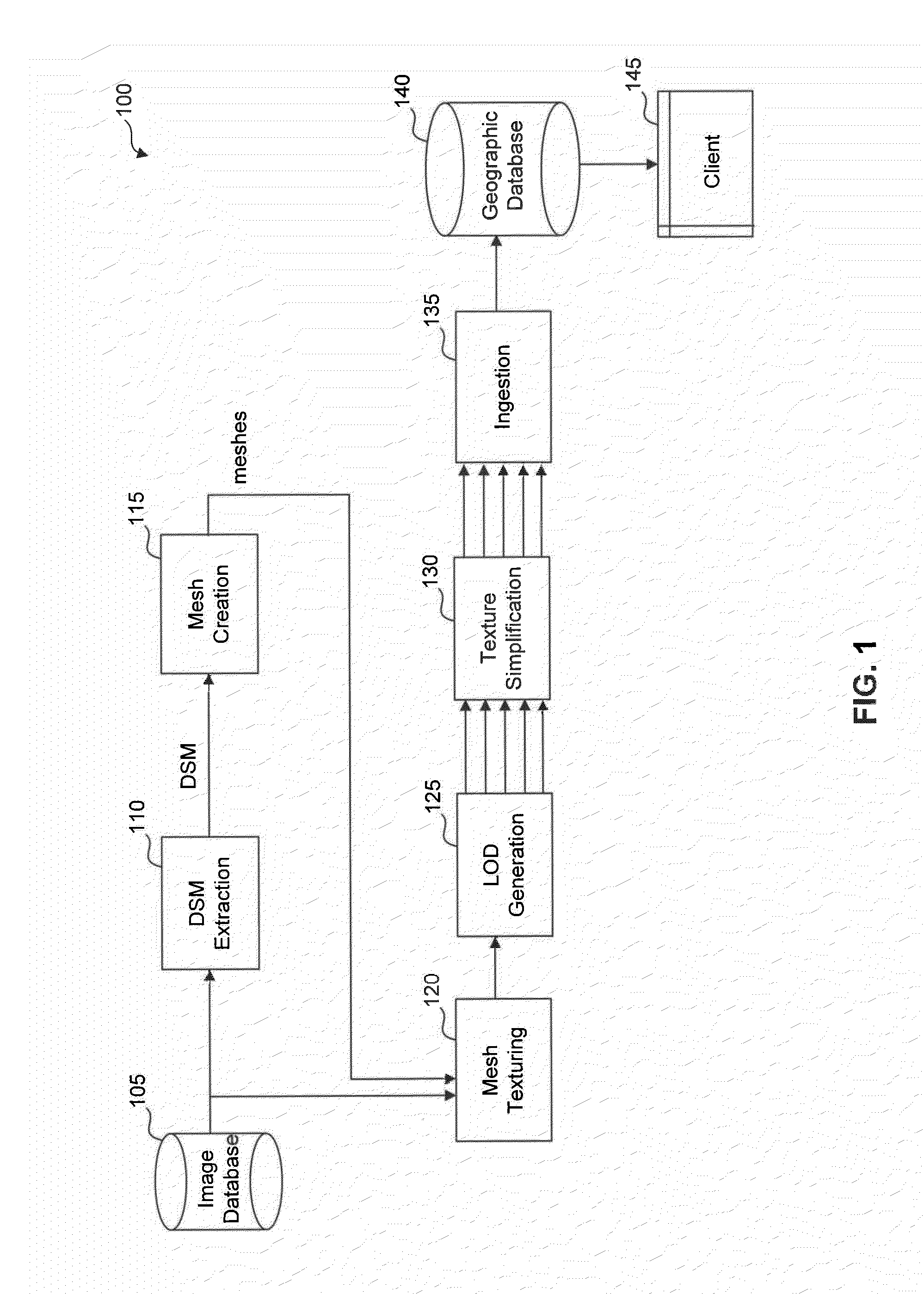 Generating Reduced Resolution Textured Model From Higher Resolution Model