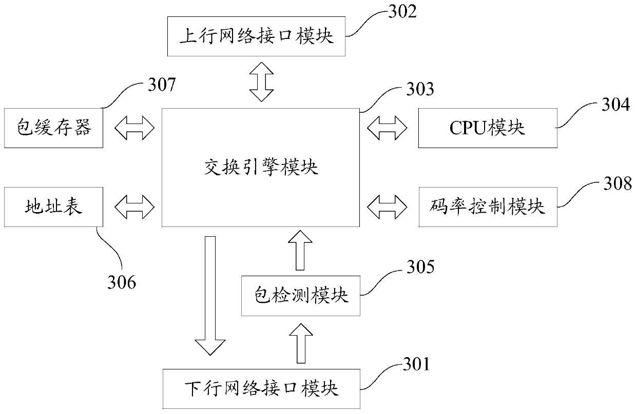 Control method and device for articulated naturality web terminal