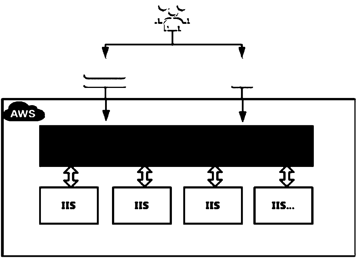 Computer adaptive ability test method and device