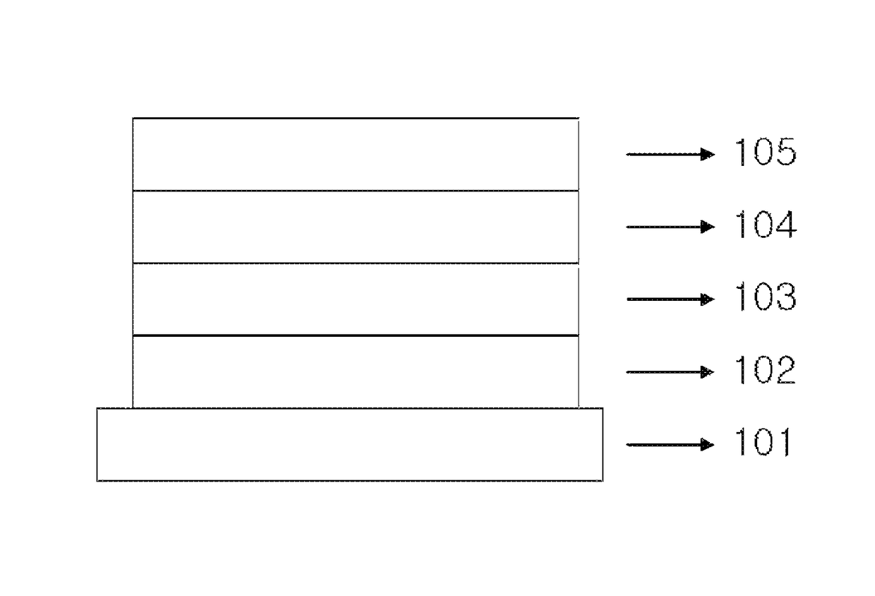 Copolymer and organic solar cell comprising same