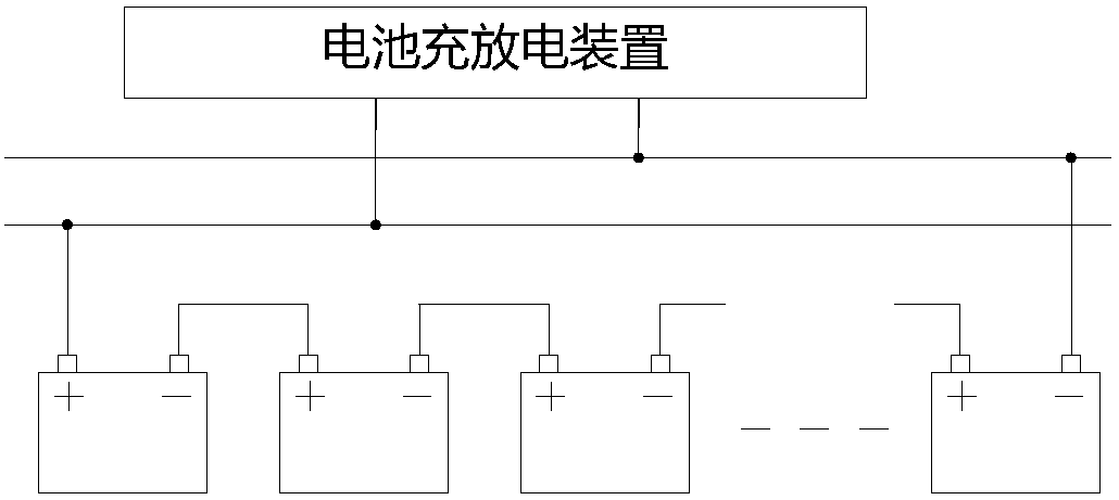 Battery pack charging and discharging management system and method