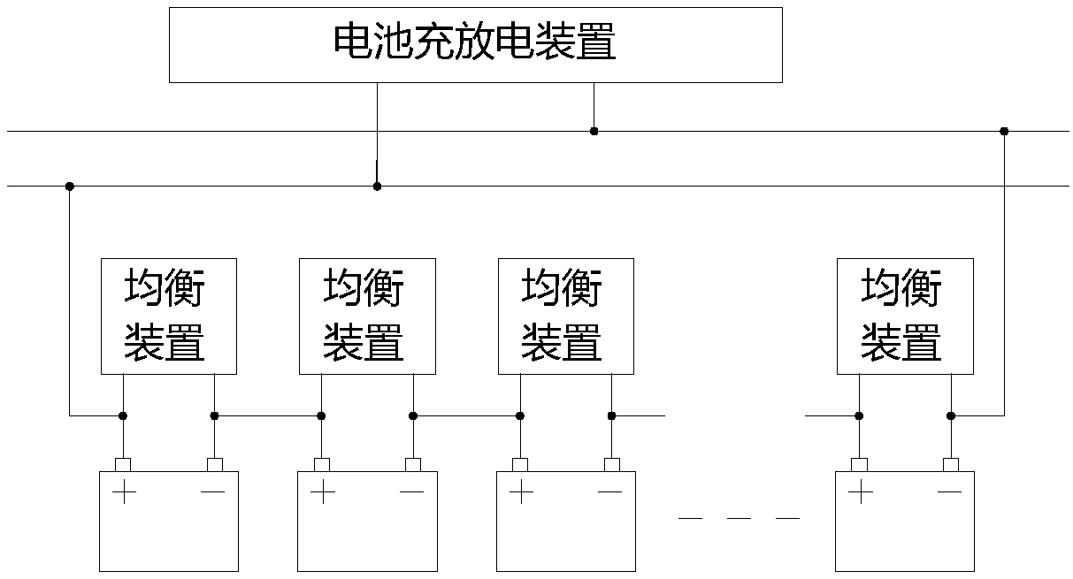 Battery pack charging and discharging management system and method