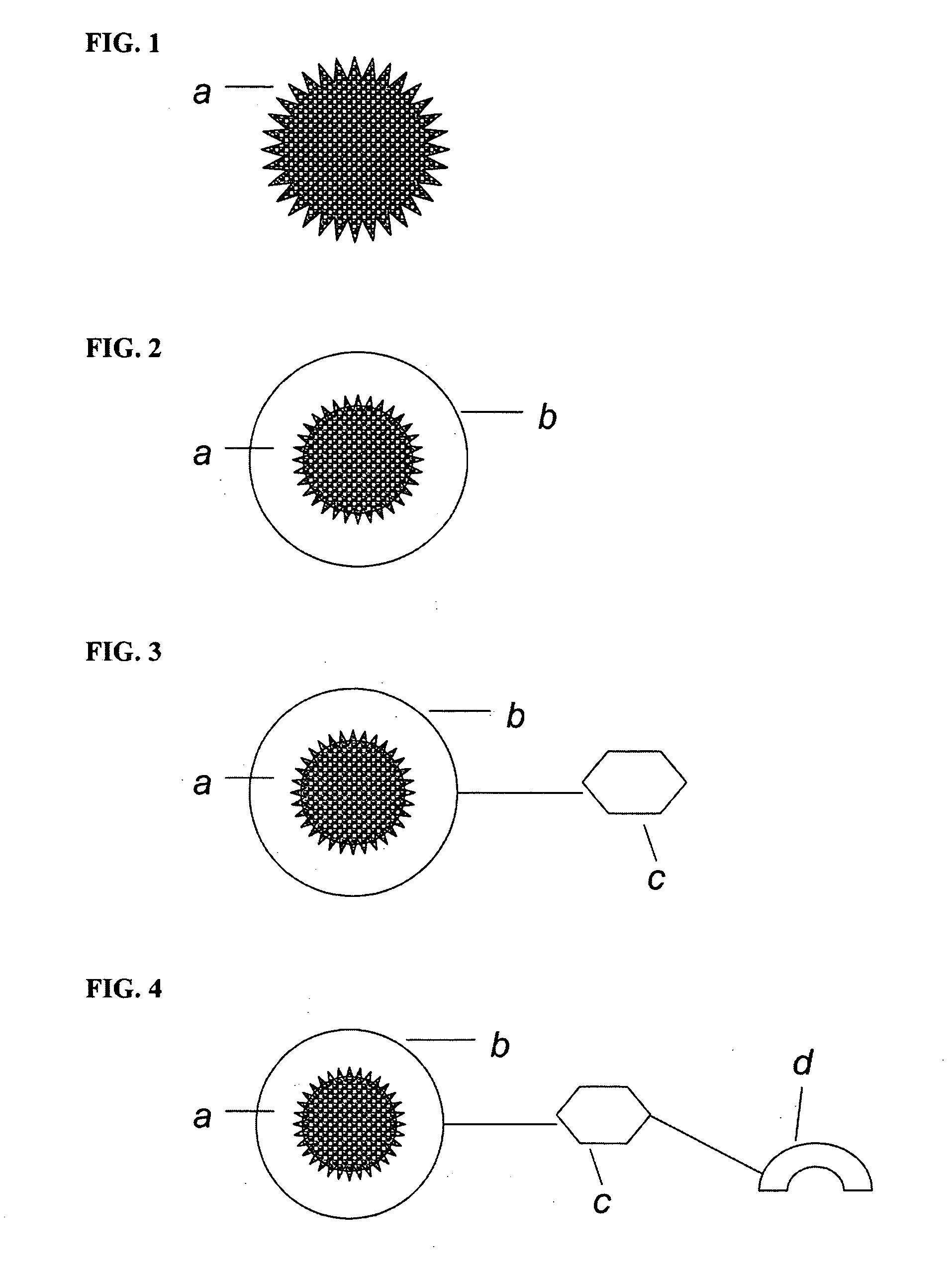 Luminescent metallic cluster particles and uses thereof