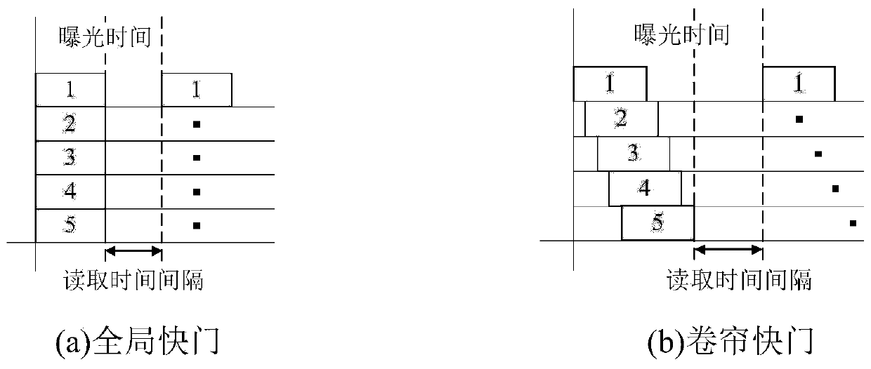 Adaptive imaging positioning navigation system and method for unmanned vehicles