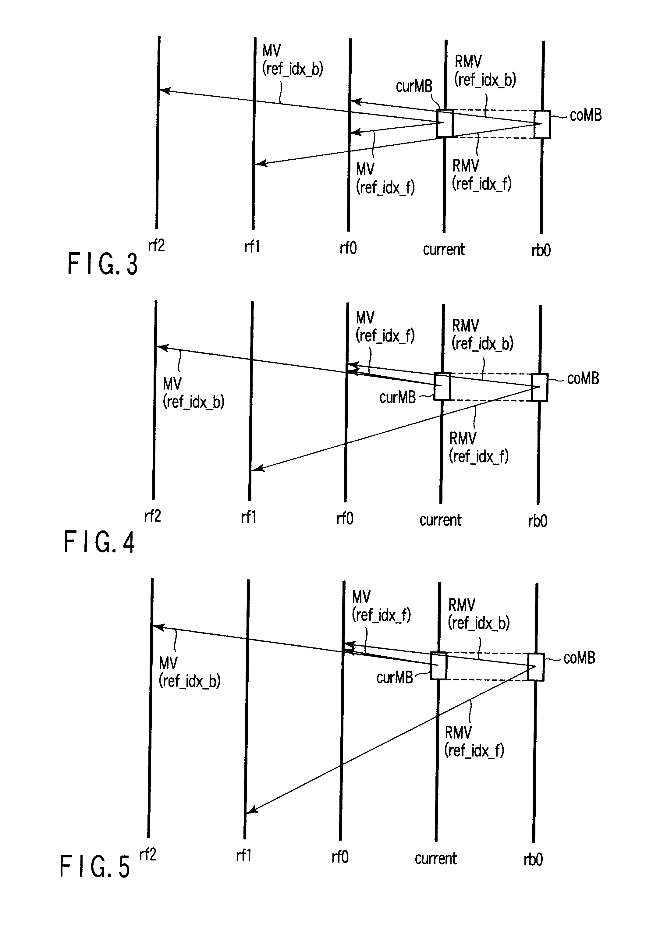 Video encoding/decoding method and apparatus