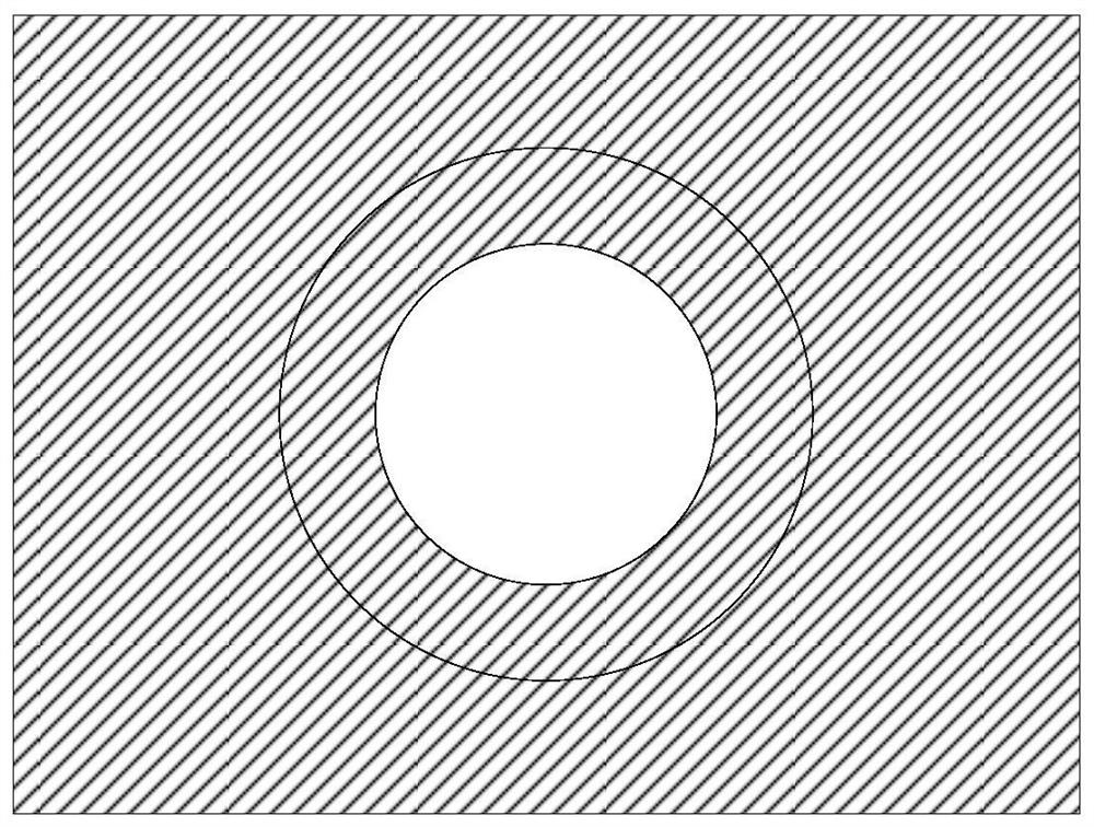 A kind of automatic exposure method and device of camera equipment