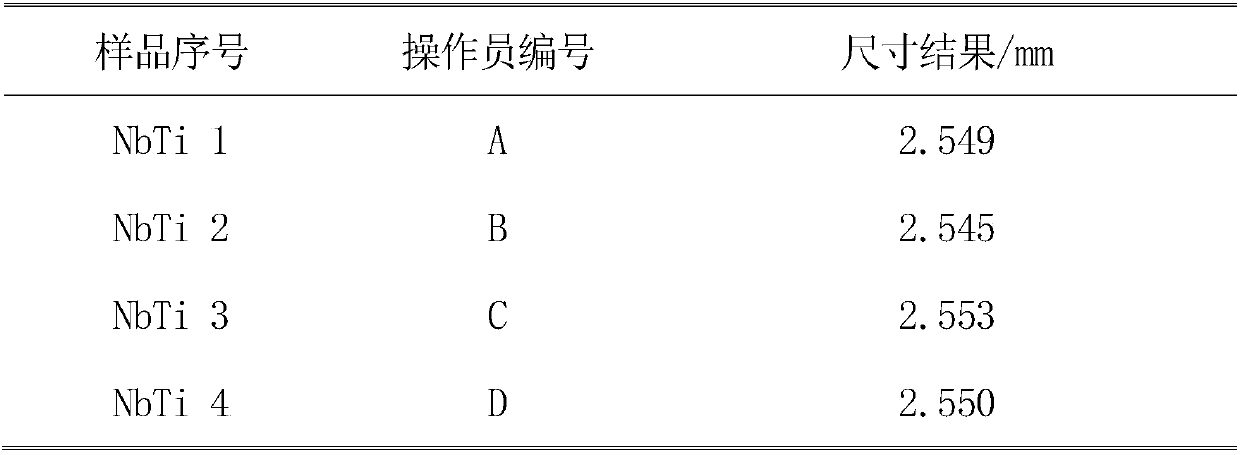 Method for measuring size of MRI superconducting wire rod woven insulated wire rod by way of wire reel rewinding