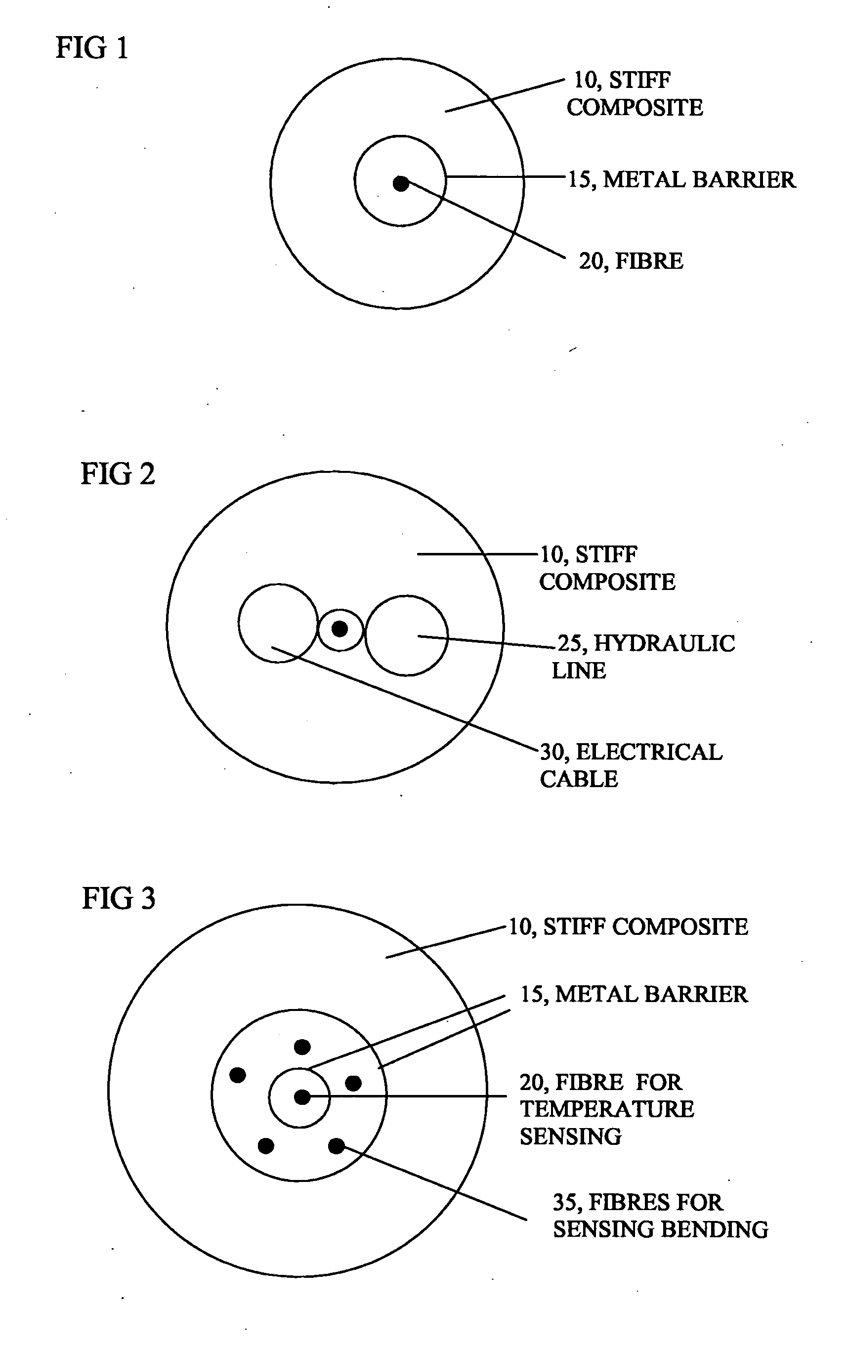 Intervention Rod