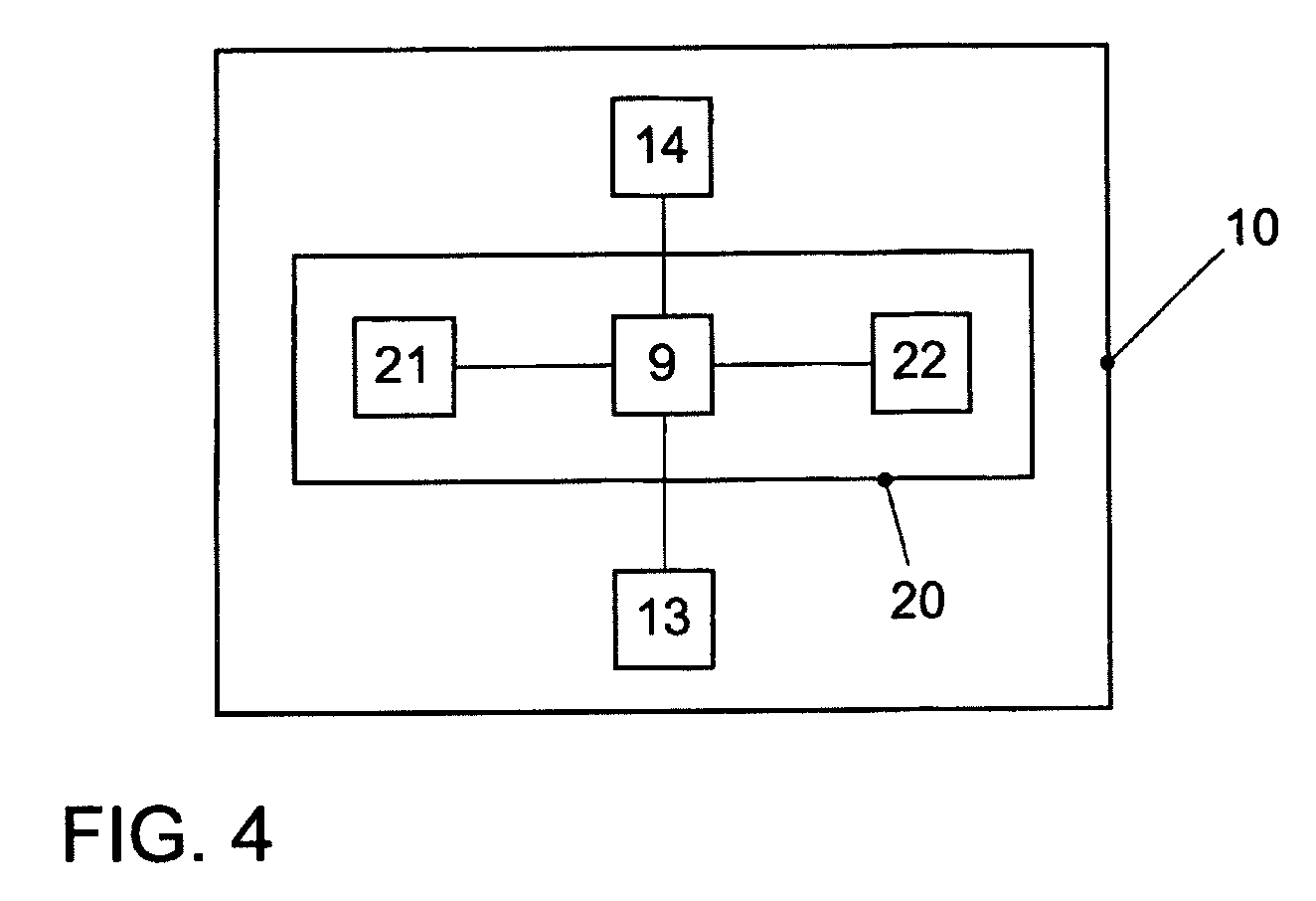 Operator control method and operator control device for a vehicle